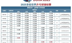 虎扑APP下载:2025多哈世乒赛赛程直播时间表 乒乓球男女单双打、混双签表对阵名单（全）