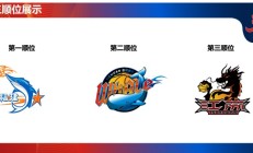 虎扑:福建浔兴俱乐部获得2025年CBA选秀状元签