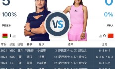 虎扑APP下载:网球WTA1000迈阿密站女单直播频道平台 郑钦文vs萨巴伦卡直播观看入口